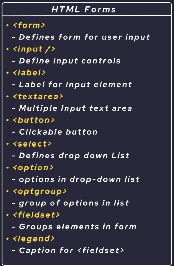 Html Atributos Guía Básica De HTML: Conceptos Básicos, Formatos Y Atributos – Fonsi