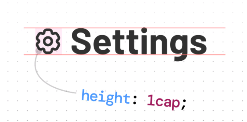 Alineación Perfecta De Iconos Y Texto Con CSS, Propiedad Cap