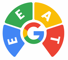 Los 4 Pilares De E-E-A-T En SEO: La Clave Para Posicionar En Google