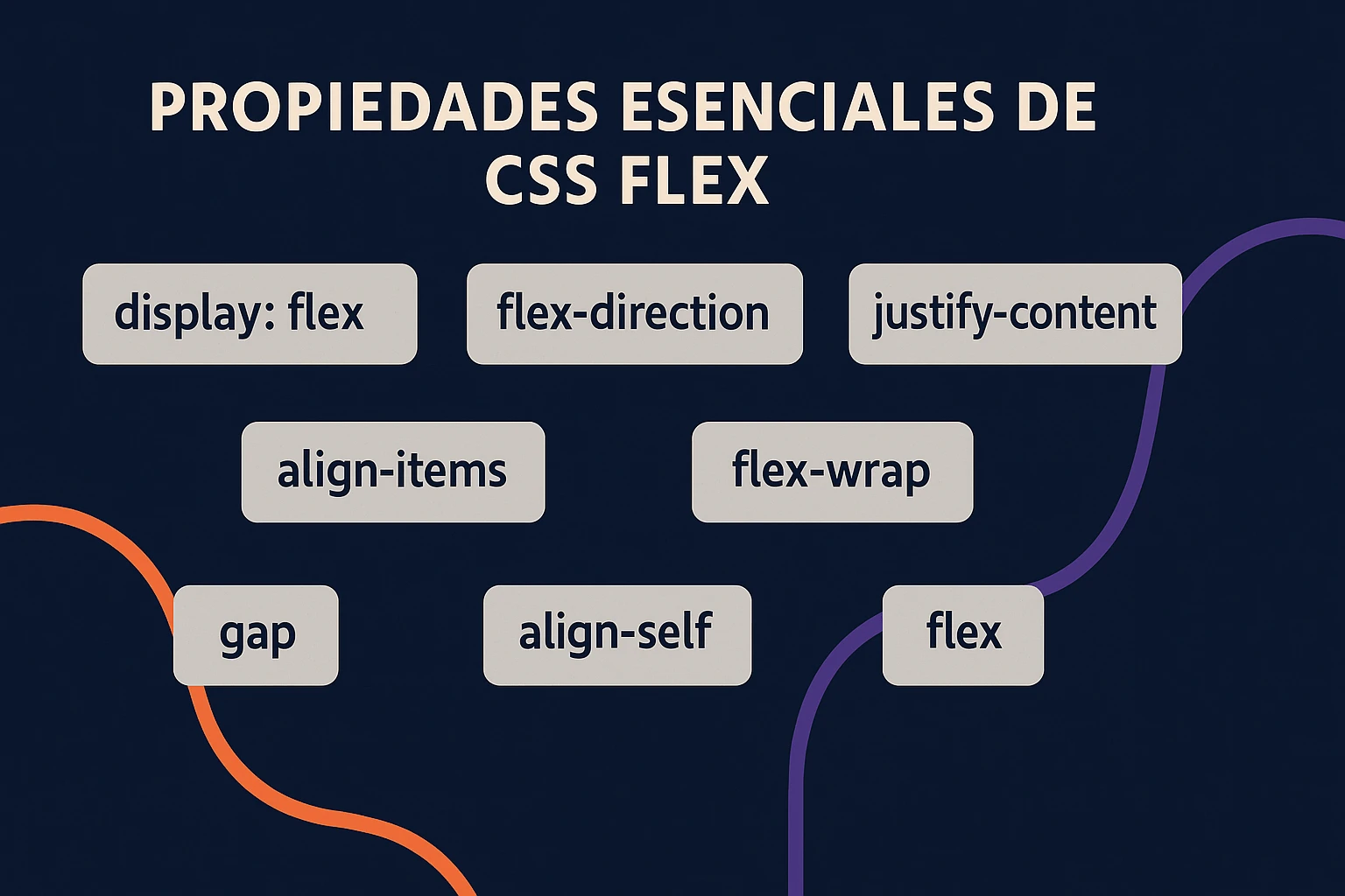 Propiedades Útiles de CSS Flex Para Un Diseño Web Moderno