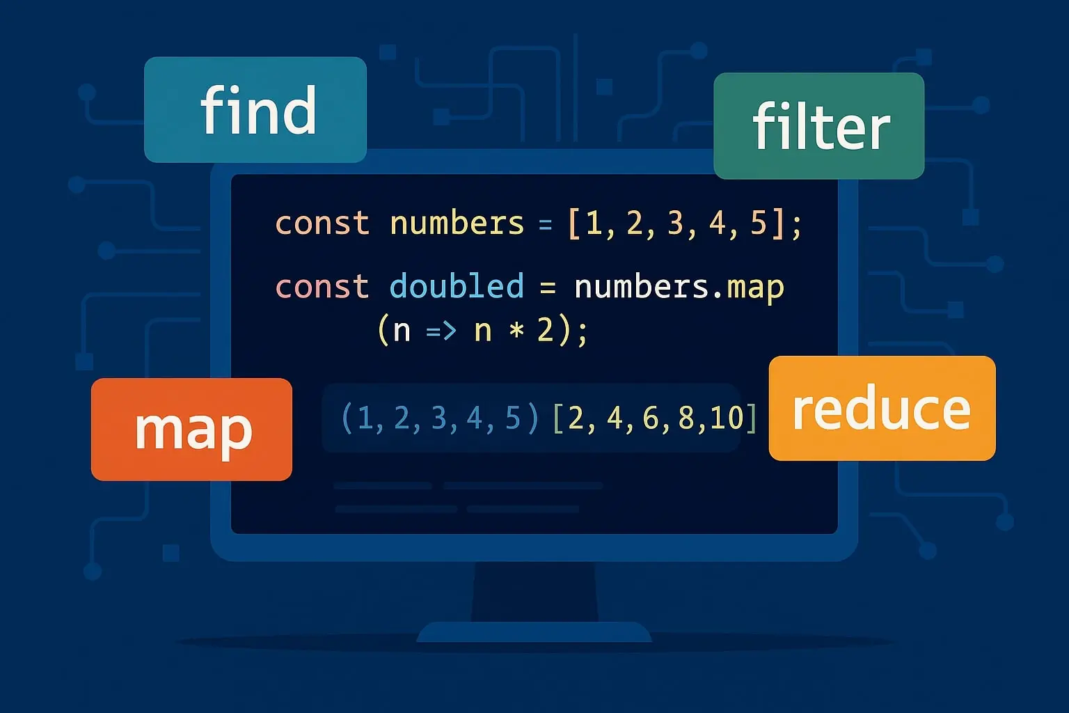 Arrays En JavaScript: Potencia Para Desarrolladores Backend