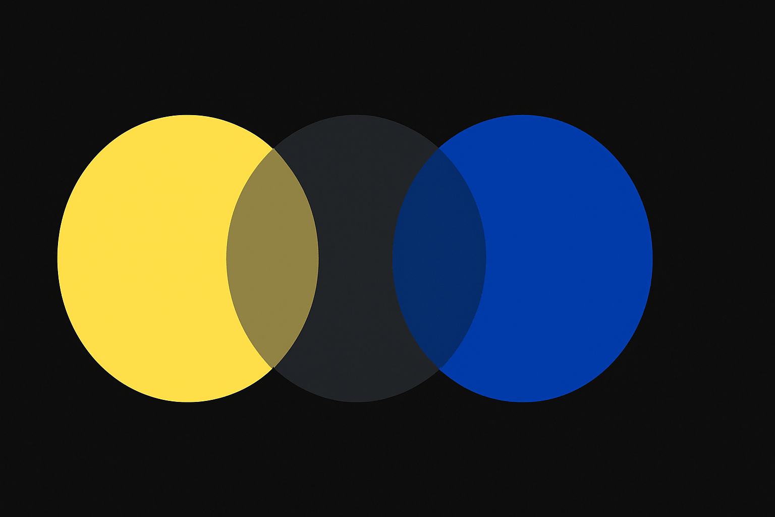 Contraste De Color En Diseño Web: La Clave Para Una Accesibilidad Real