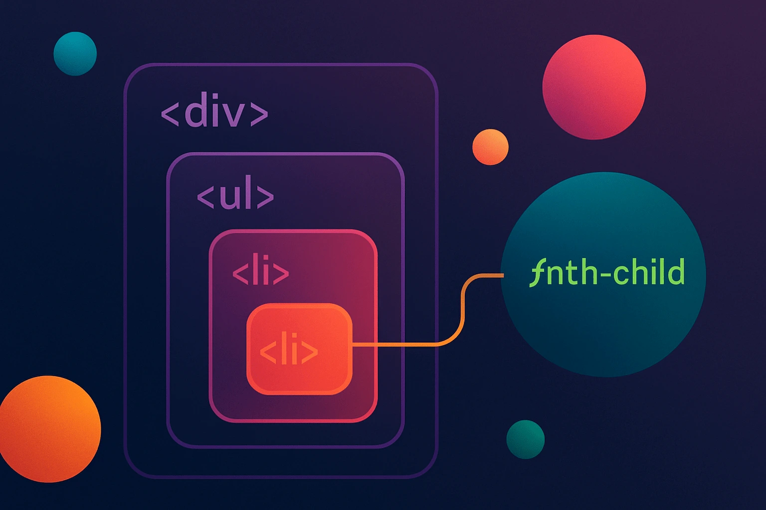 Pseudo Clases Css: Todo Sobre Los Selectores Hijos