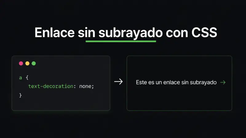 Ejemplo de text-decoration none en CSS para quitar el subrayado de un enlace