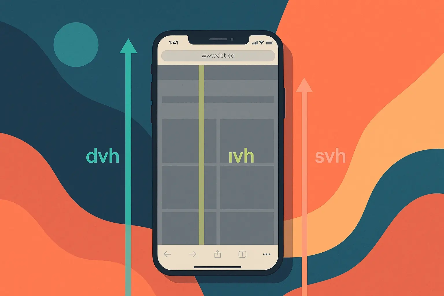 Unidades de viewport dvh, lvh y svh en un entorno móvil