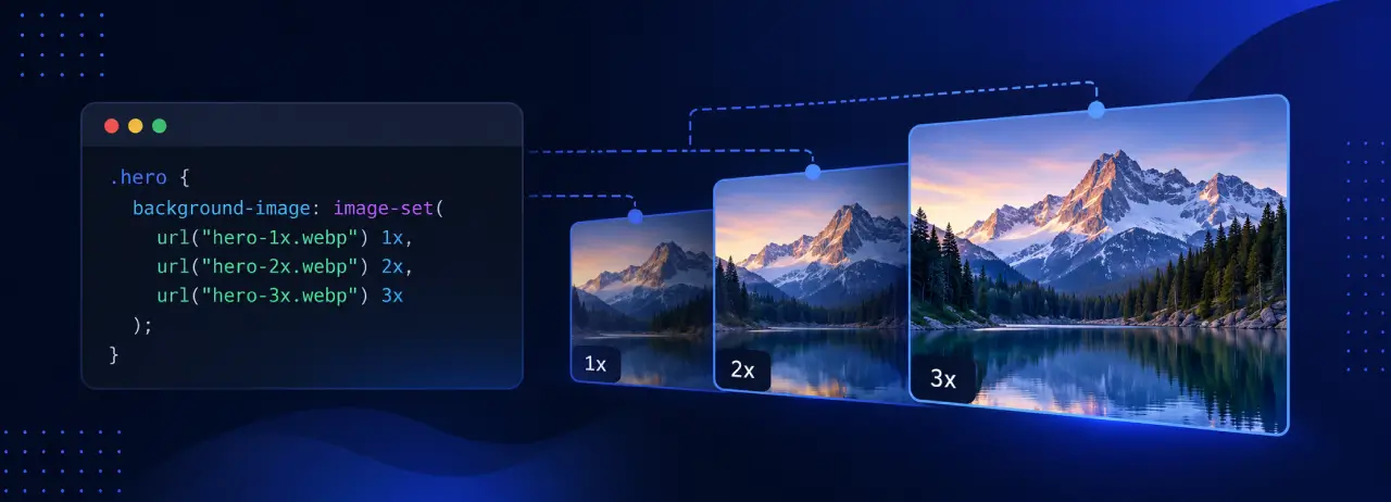 image-set() en CSS: cómo crear imágenes de fondo responsive y nítidas