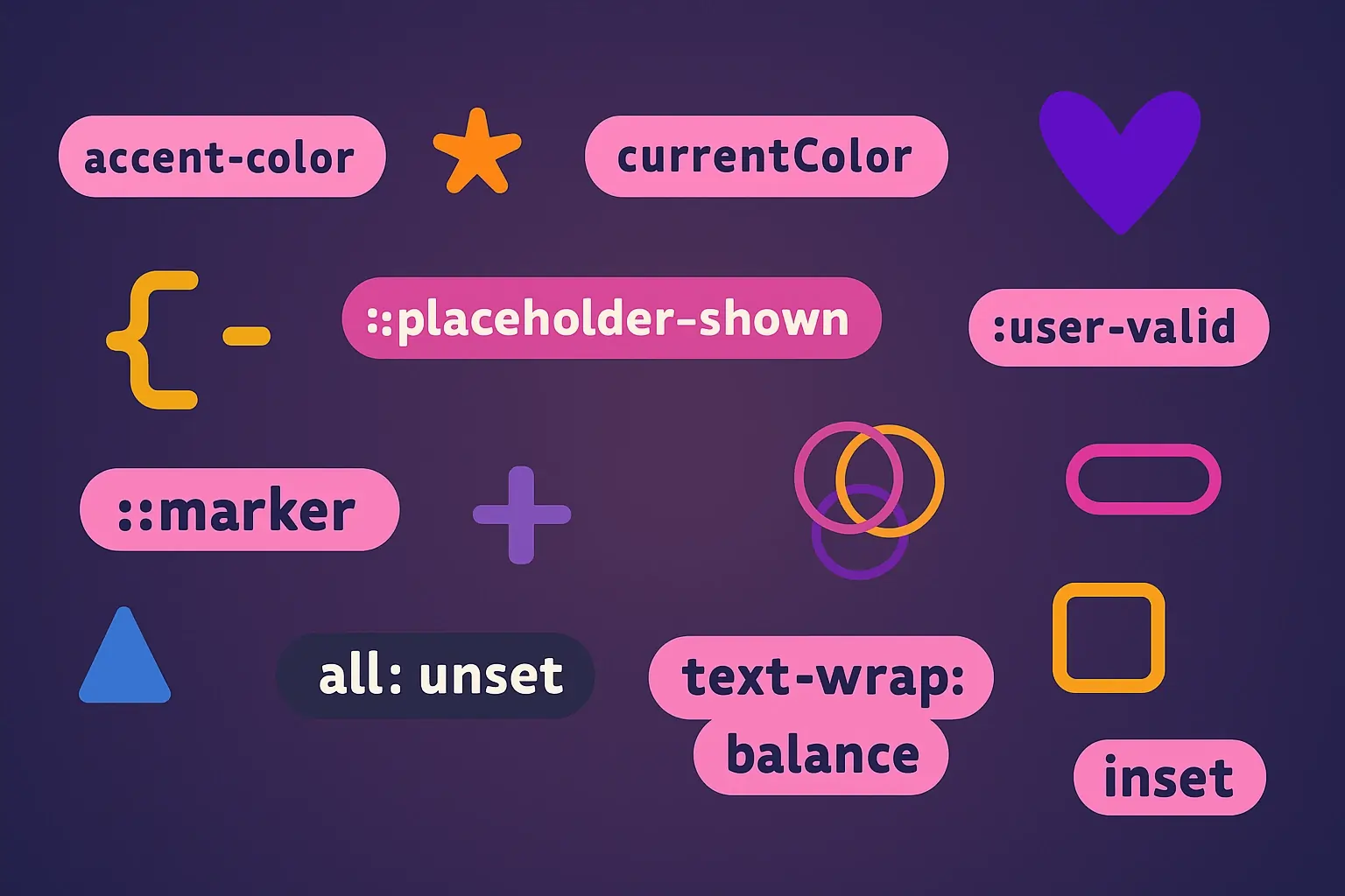Nueve propiedades y selectores CSS modernos
